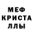Cocaine Колумбийский Mild Panic